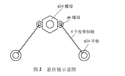 隔爆水袋悬挂