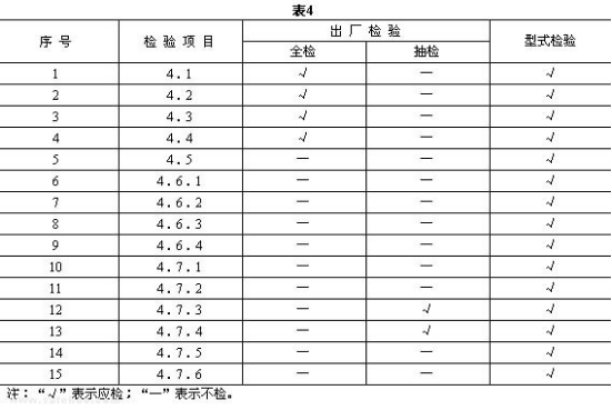 正压风筒